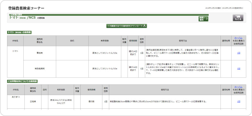 登録農薬検索画面2